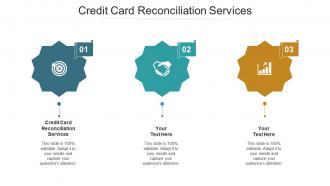 Credit Card Reconciliation Services Ppt Powerpoint Presentation Slides Layouts Cpb