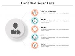Credit card refund laws ppt powerpoint presentation professional introduction cpb
