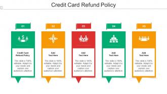 Credit Card Refund Policy Ppt Powerpoint Presentation Files Cpb