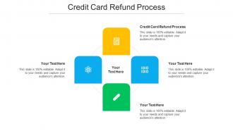 Credit Card Refund Process Ppt Powerpoint Presentation Icon Background Images Cpb