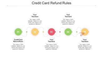 Credit Card Refund Rules Ppt Powerpoint Presentationmodel Brochure Cpb