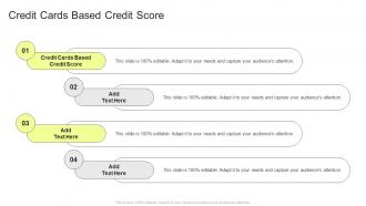 Credit Cards Based Credit Score In Powerpoint And Google Slides Cpb