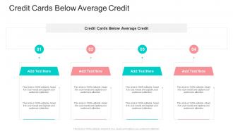 Credit Cards Below Average Credit In Powerpoint And Google Slides Cpb