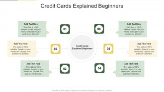 Credit Cards Explained Beginners In Powerpoint And Google Slides Cpb