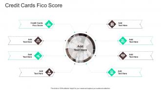 Credit Cards Fico Score In Powerpoint And Google Slides Cpb
