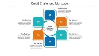Credit challenged mortgage ppt powerpoint presentation show grid cpb