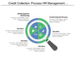 Credit collection process hr management outsourcing international marketing plans cpb