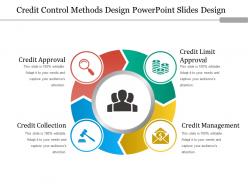 Credit control methods design powerpoint slides design