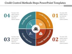 Credit control methods steps powerpoint templates