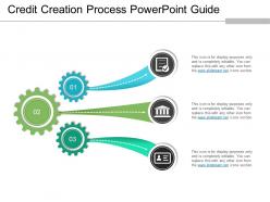 Credit creation process powerpoint guide