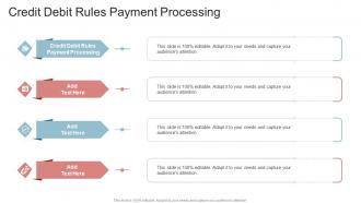 Credit Debit Rules Payment Processing In Powerpoint And Google Slides Cpb