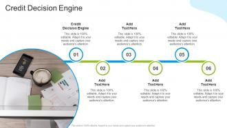 Credit Decision Engine In Powerpoint And Google Slides Cpb