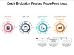 Credit evaluation process powerpoint ideas