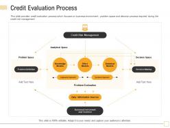 Credit evaluation process systemic ppt powerpoint presentation file outline