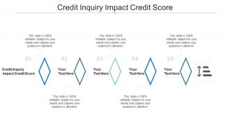 Credit inquiry impact credit score ppt powerpoint presentation ideas images cpb