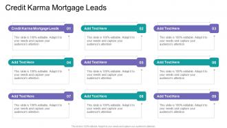 Credit Karma Mortgage Leads In Powerpoint And Google Slides Cpb