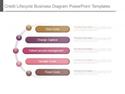 Credit lifecycle business diagram powerpoint templates