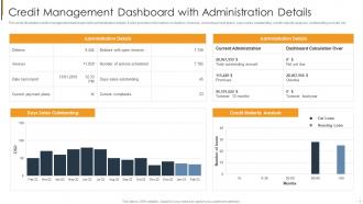 Credit Management Dashboard With Administration Details
