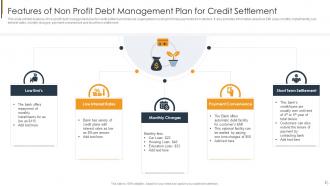 Credit Management Powerpoint Ppt Template Bundles
