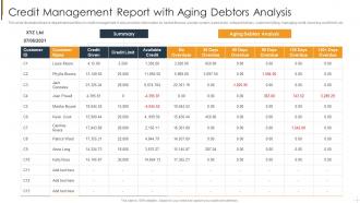 Credit Management Report With Aging Debtors Analysis