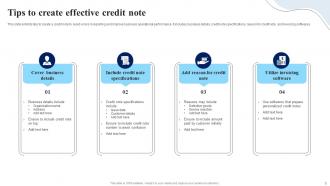 Credit Note Powerpoint Ppt Template Bundles Impactful Content Ready