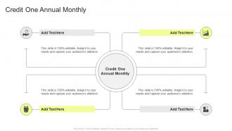 Credit One Annual Monthly In Powerpoint And Google Slides Cpb