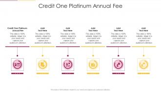 Credit One Platinum Annual Fee In Powerpoint And Google Slides Cpb