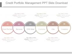 Credit portfolio management ppt slide download