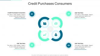 Credit Purchases Consumers In Powerpoint And Google Slides Cpb