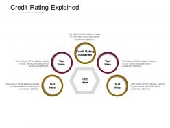 Credit rating explained ppt powerpoint presentation gallery graphics cpb