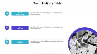 Credit Ratings Table In Powerpoint And Google Slides Cpb