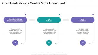 Credit Rebuildings Credit Cards Unsecured In Powerpoint And Google Slides Cpb