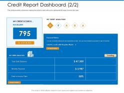 Credit report dashboard history ppt powerpoint presentation gallery layout ideas