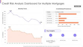 Credit Risk Analysis Dashboard For Multiple Mortgages