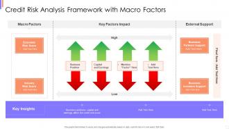 Credit Risk Analysis Framework With Macro Factors