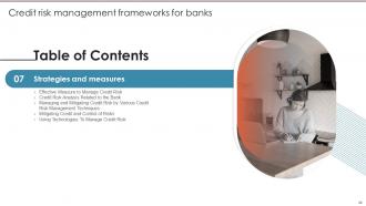 Credit Risk Management Frameworks For Banks Powerpoint Presentation Slides