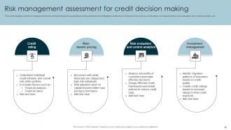 Credit Risk Management Powerpoint Ppt Template Bundles Captivating Image