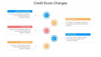 Credit Score Changes Ppt Powerpoint Presentation Layouts Graphics Download Cpb