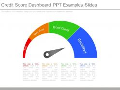 Credit score dashboard snapshot ppt examples slides