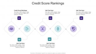 Credit Score Rankings In Powerpoint And Google Slides Cpb