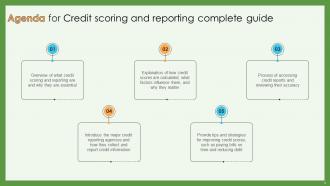 Credit Scoring And Reporting Complete Guide Fin CD Downloadable Designed