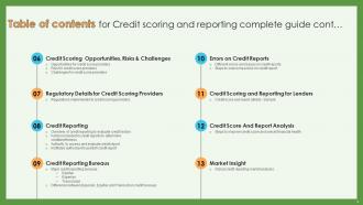 Credit Scoring And Reporting Complete Guide Fin CD Compatible Designed