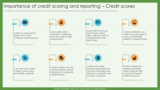 Credit Scoring And Reporting Complete Guide Fin CD Appealing Designed