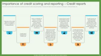 Credit Scoring And Reporting Complete Guide Fin CD Informative Designed