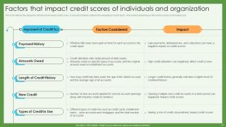 Credit Scoring And Reporting Complete Guide Fin CD Adaptable Designed