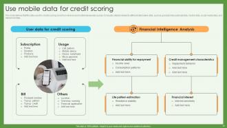 Credit Scoring And Reporting Complete Guide Fin CD Downloadable Professional