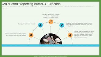 Credit Scoring And Reporting Complete Guide Fin CD Slides Impressive