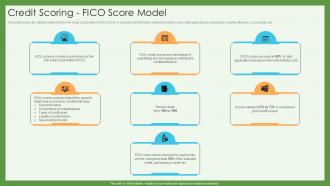 Credit Scoring Fico Score Model Credit Scoring And Reporting Complete Guide Fin SS