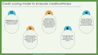 Credit Scoring To Evaluate Creditworthiness Credit Scoring And Reporting Complete Guide Fin SS
