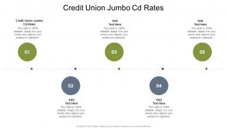 Credit Union Jumbo Cd Rates In Powerpoint And Google Slides Cpb